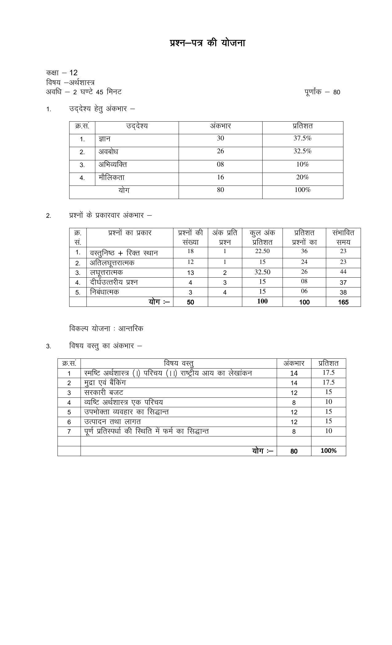 RBSE 12th Model Paper 2022 - Page 45