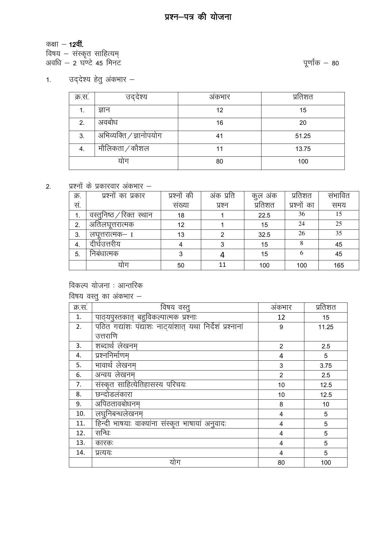 RBSE 12th Model Paper 2022 - Page 57