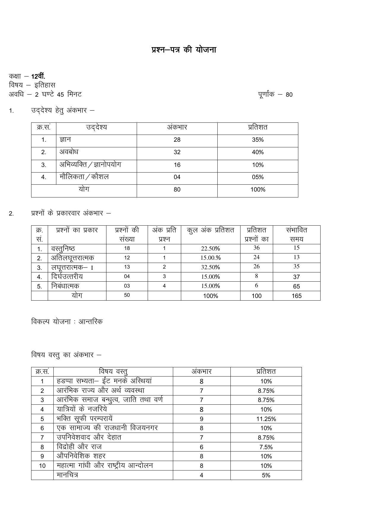 RBSE 12th Model Paper 2022 - Page 65