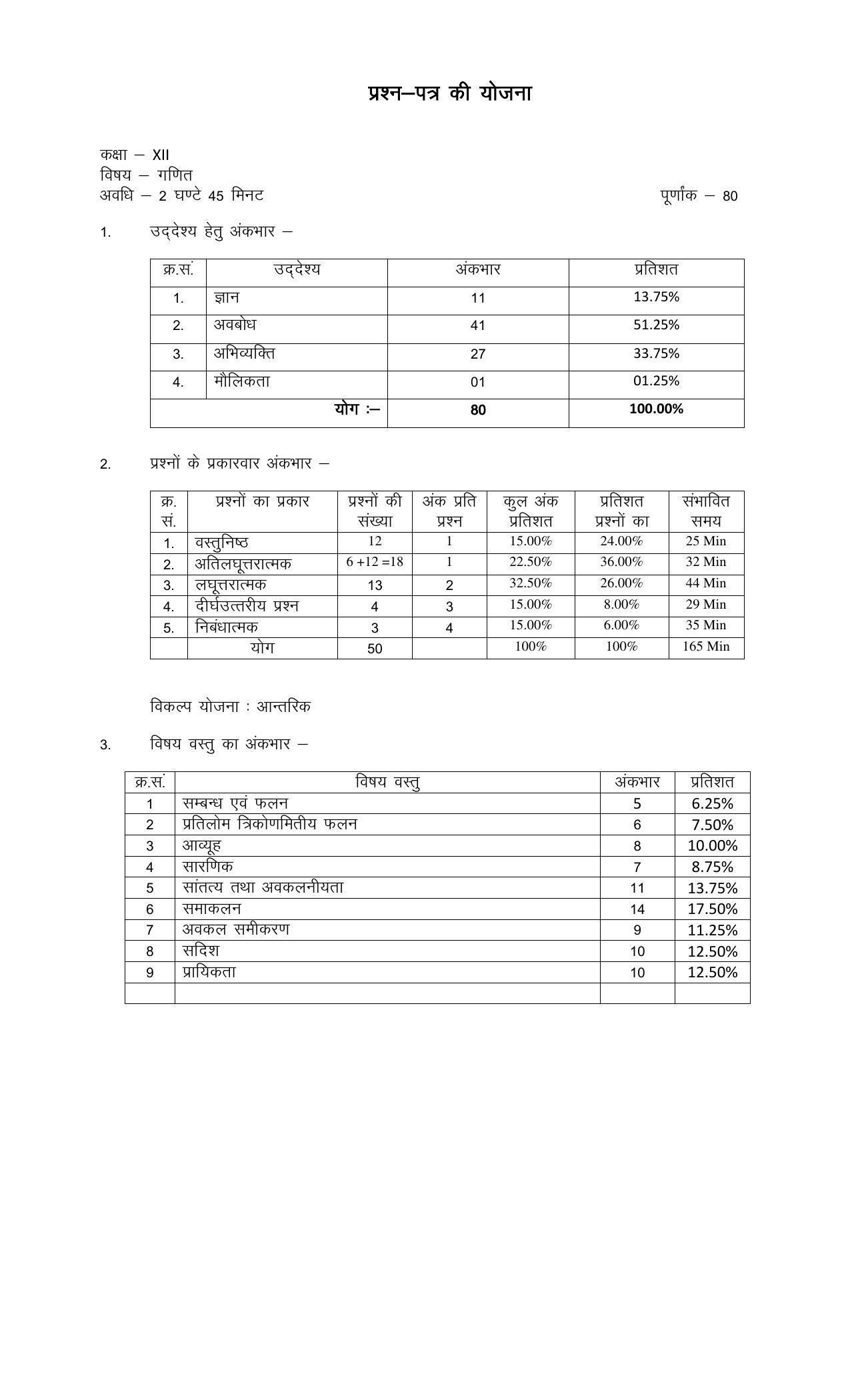 RBSE 12th Model Paper 2022 - Page 83