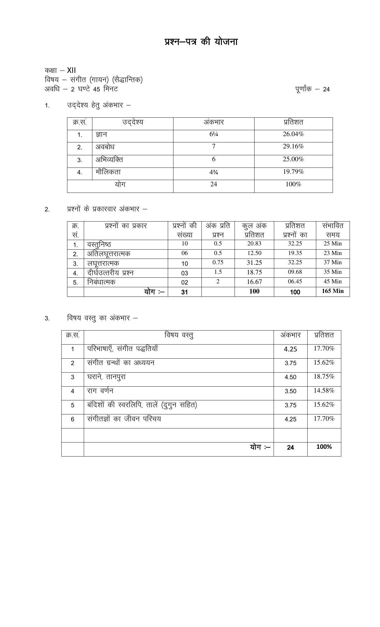 RBSE 12th Model Paper 2022 - Page 95