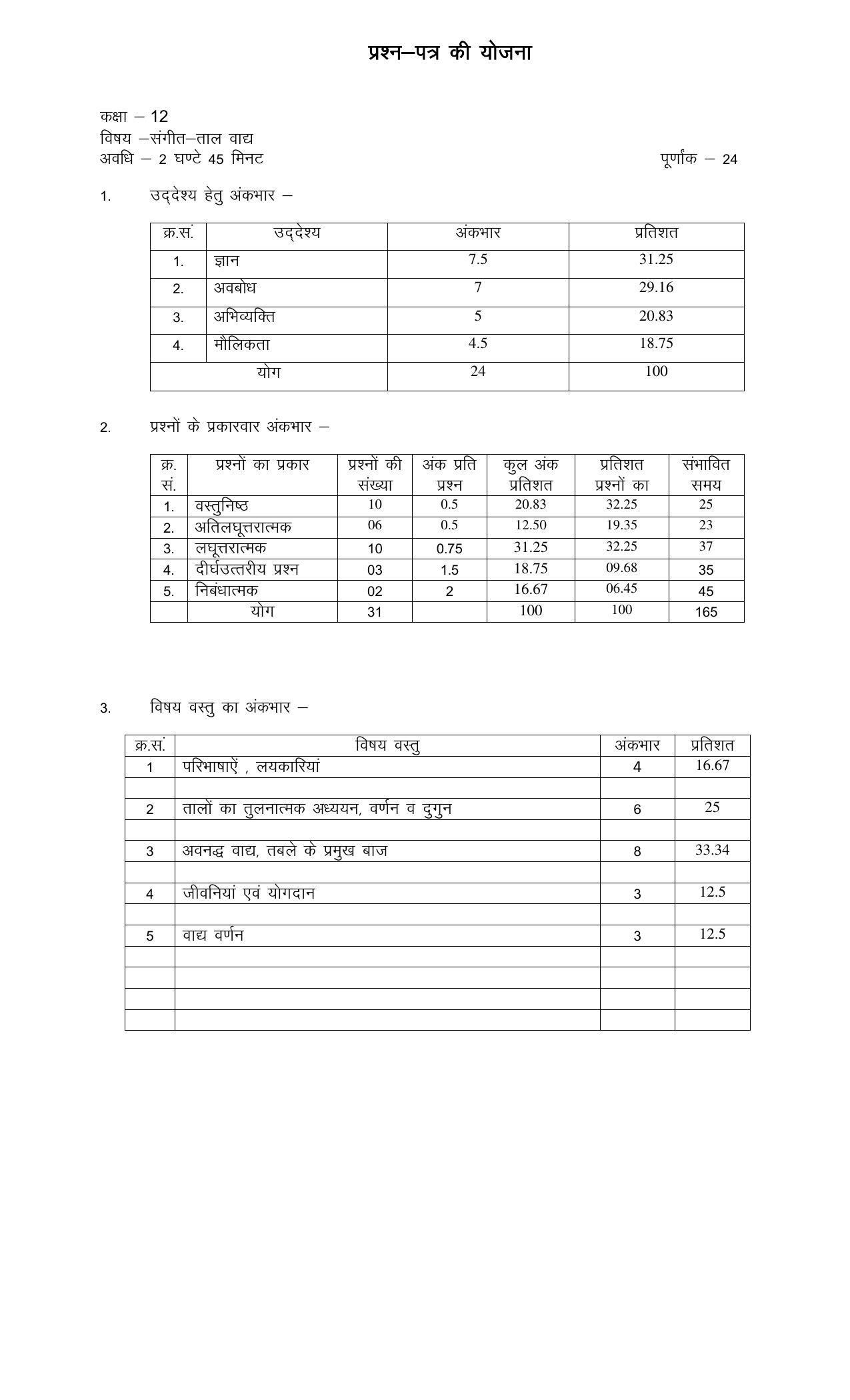 RBSE 12th Model Paper 2022 - Page 99