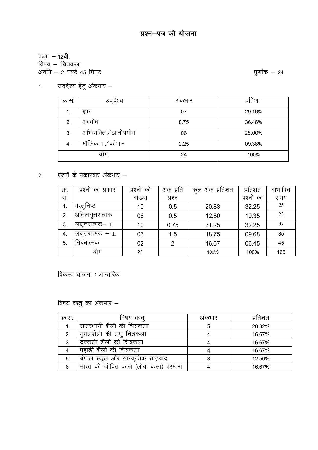 RBSE 12th Model Paper 2022 - Page 118