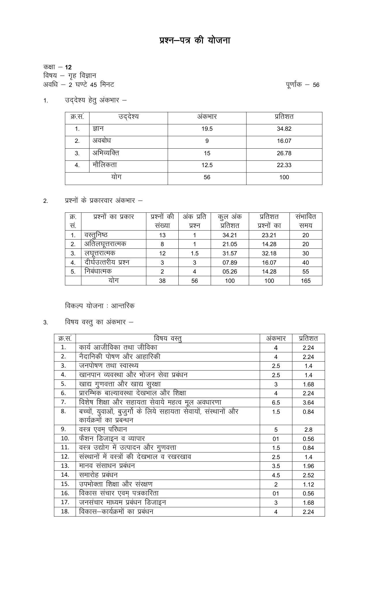 RBSE 12th Model Paper 2022 - Page 125