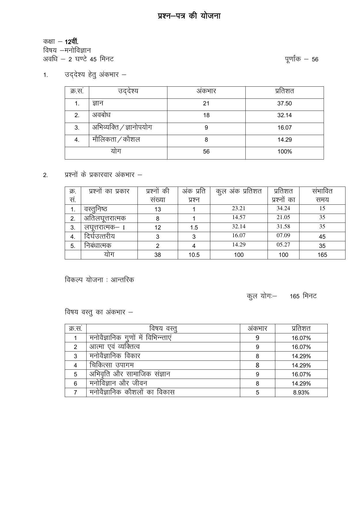 RBSE 12th Model Paper 2022 - Page 133