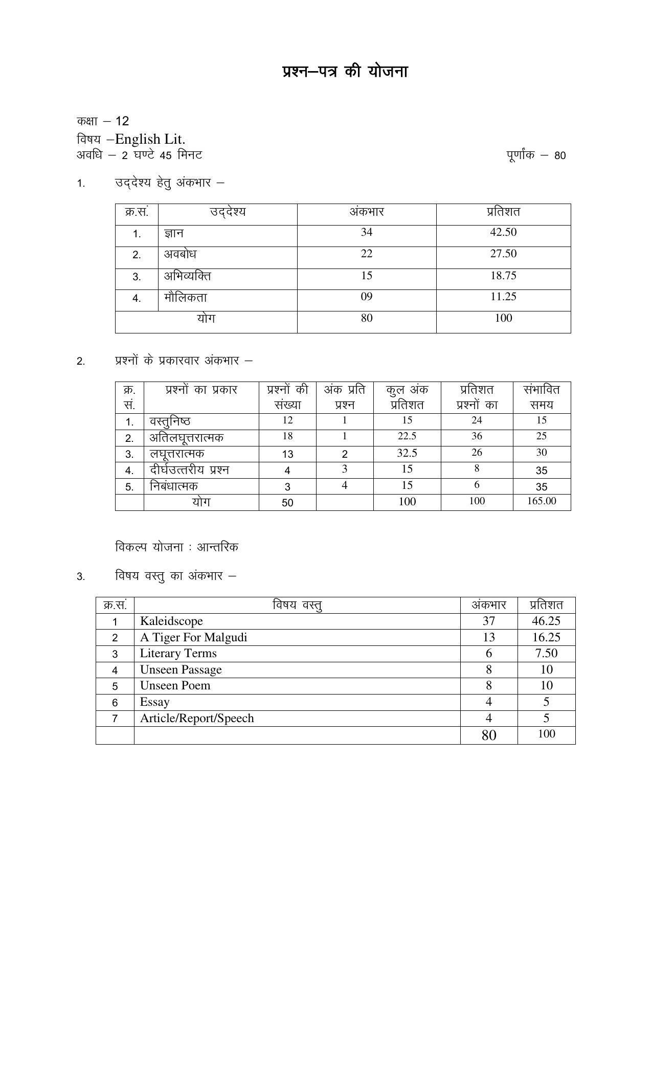 RBSE 12th Model Paper 2022 - Page 141