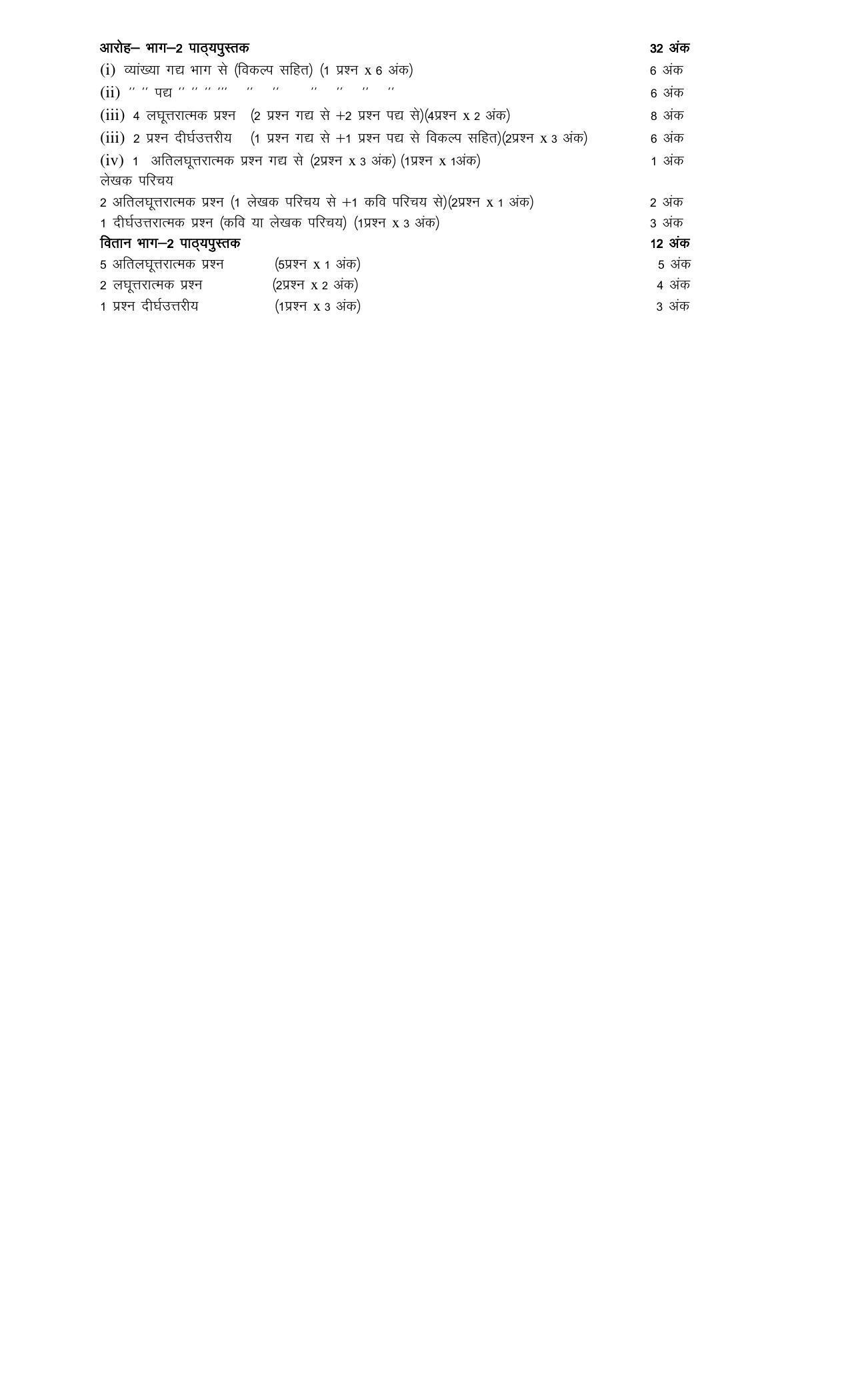 RBSE 12th Model Paper 2022 - Page 149
