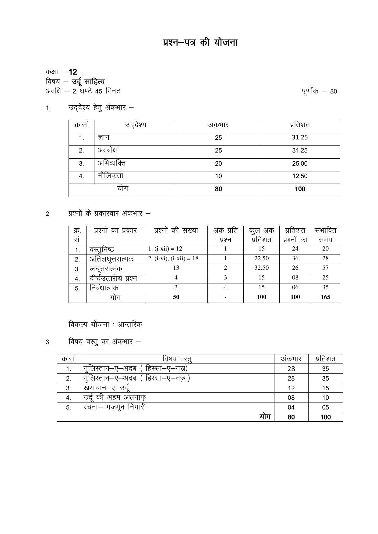 RBSE 12th Model Paper 2022 - Page 158
