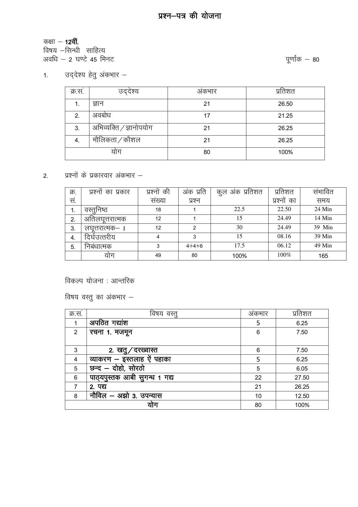 RBSE 12th Model Paper 2022 - Page 169