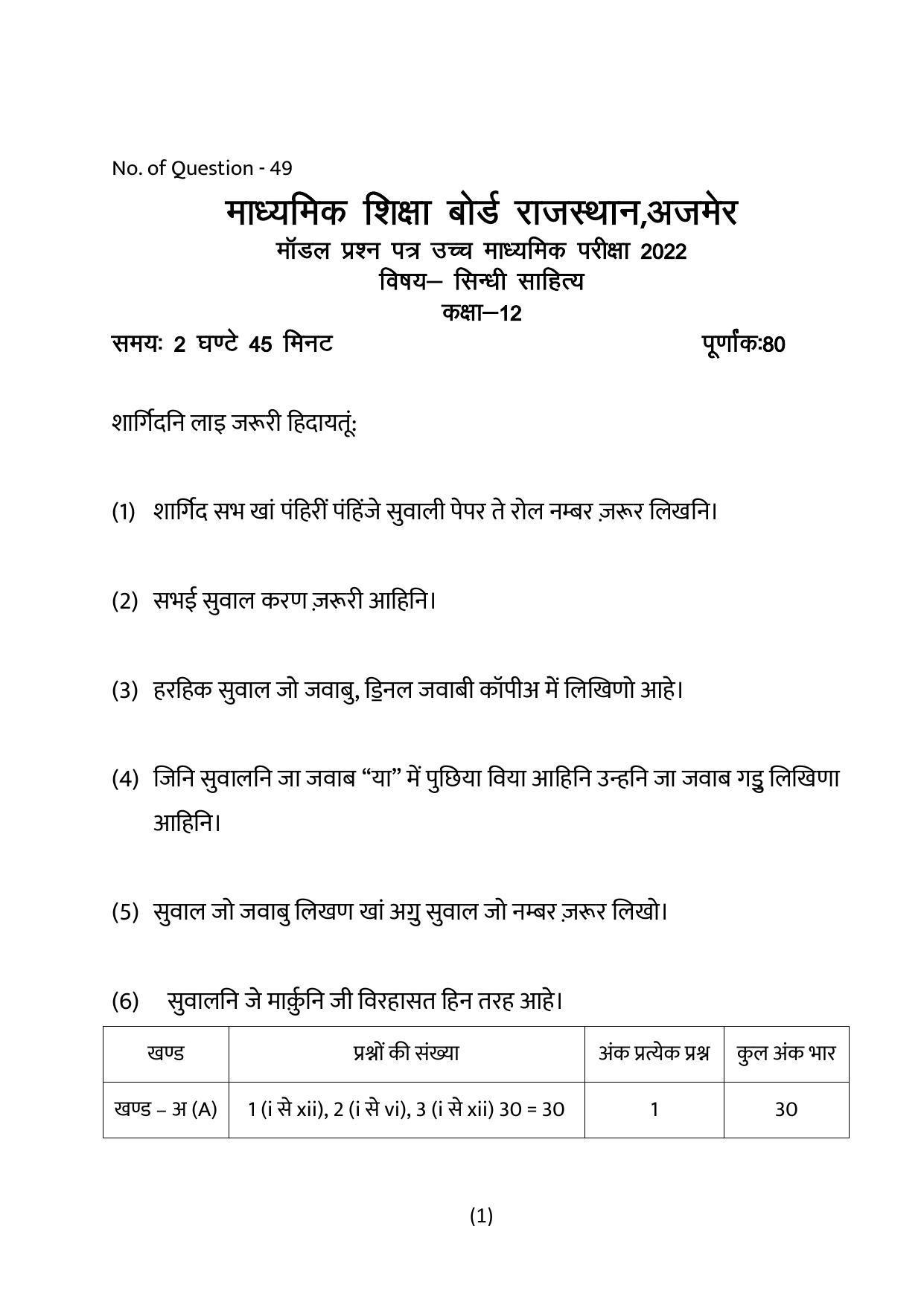 RBSE 12th Model Paper 2022 - Page 171
