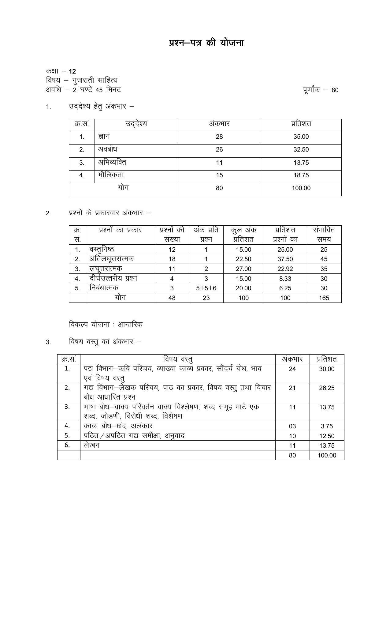 RBSE 12th Model Paper 2022 - Page 181