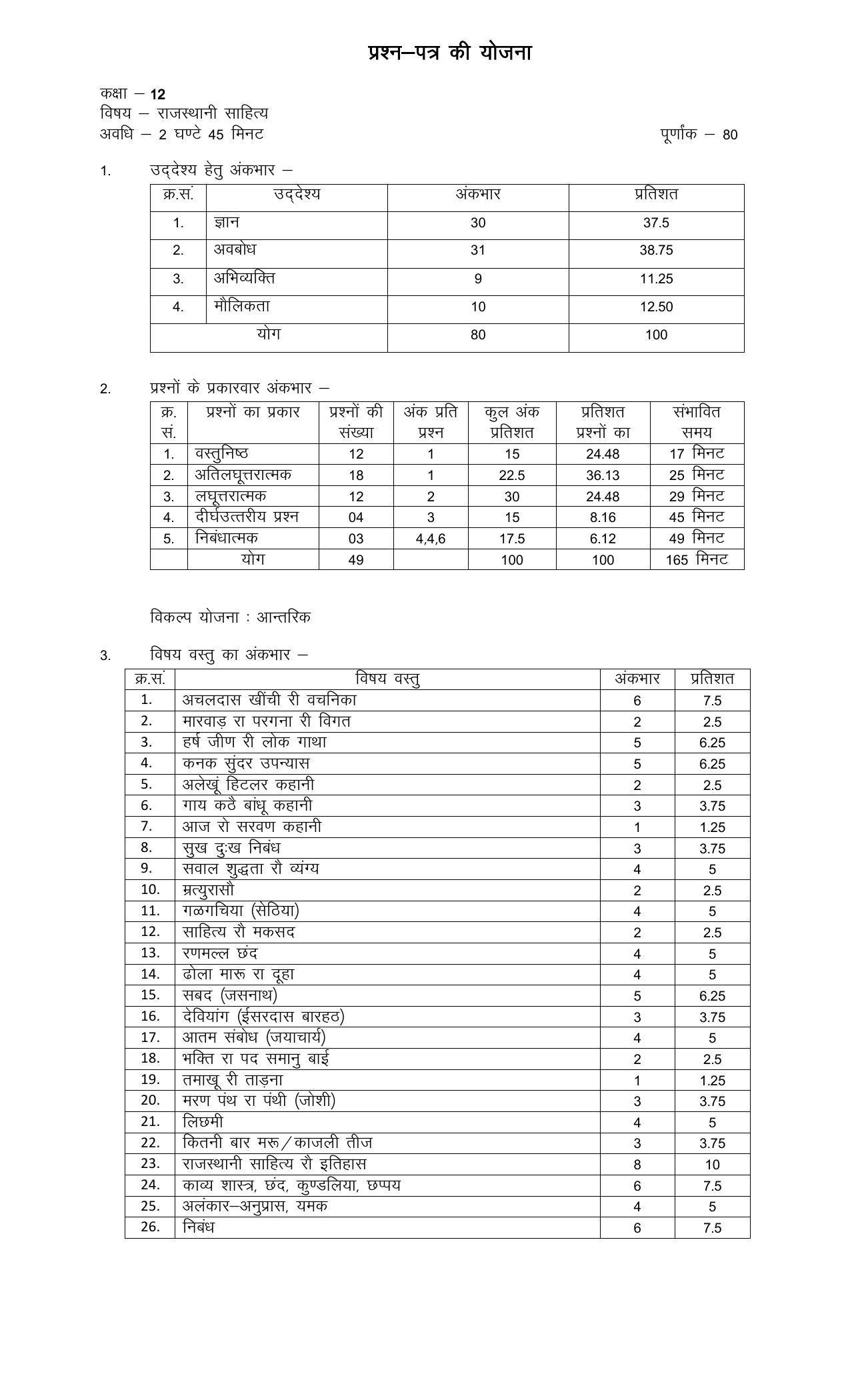 RBSE 12th Model Paper 2022 - Page 193