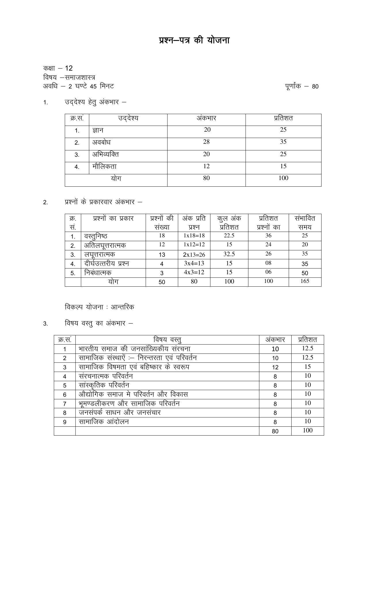 RBSE 12th Model Paper 2022 - Page 201