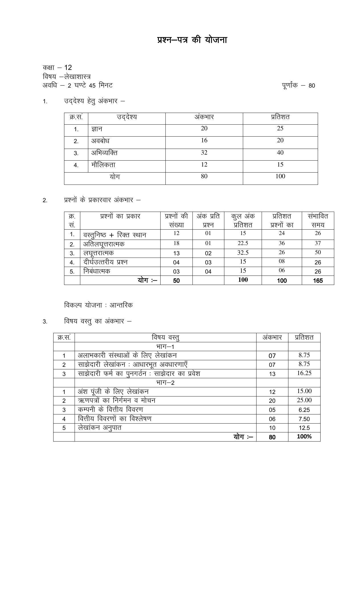 RBSE 12th Model Paper 2022 - Page 210