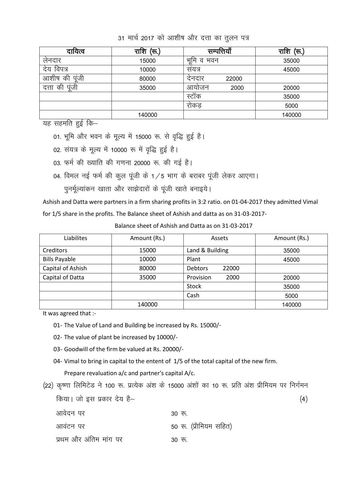 RBSE 12th Model Paper 2022 - Page 223