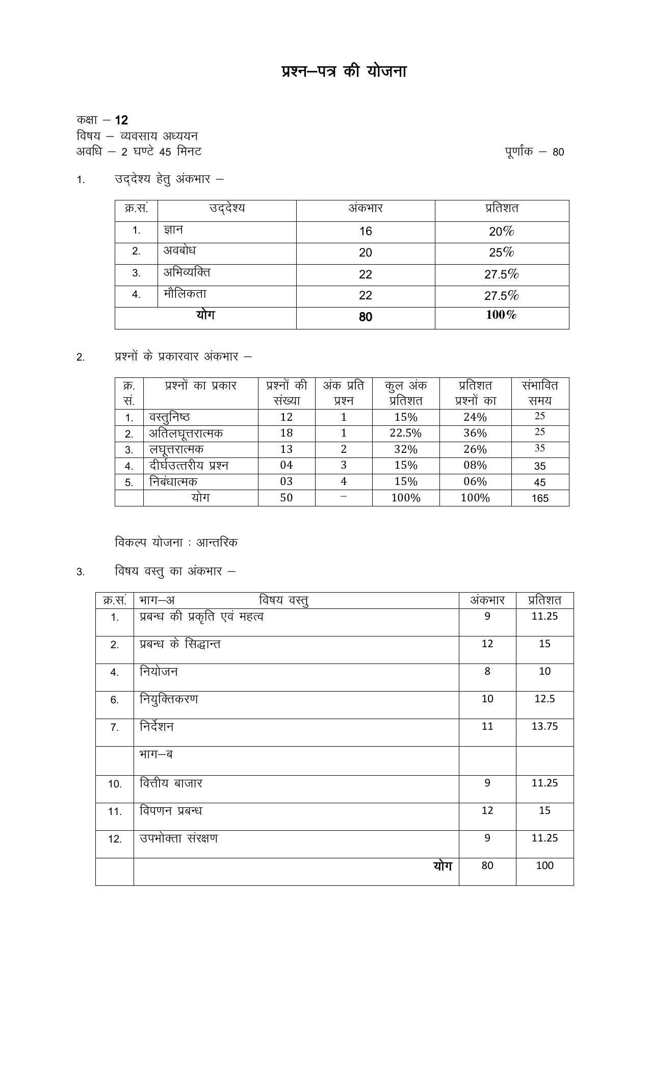 RBSE 12th Model Paper 2022 - Page 225