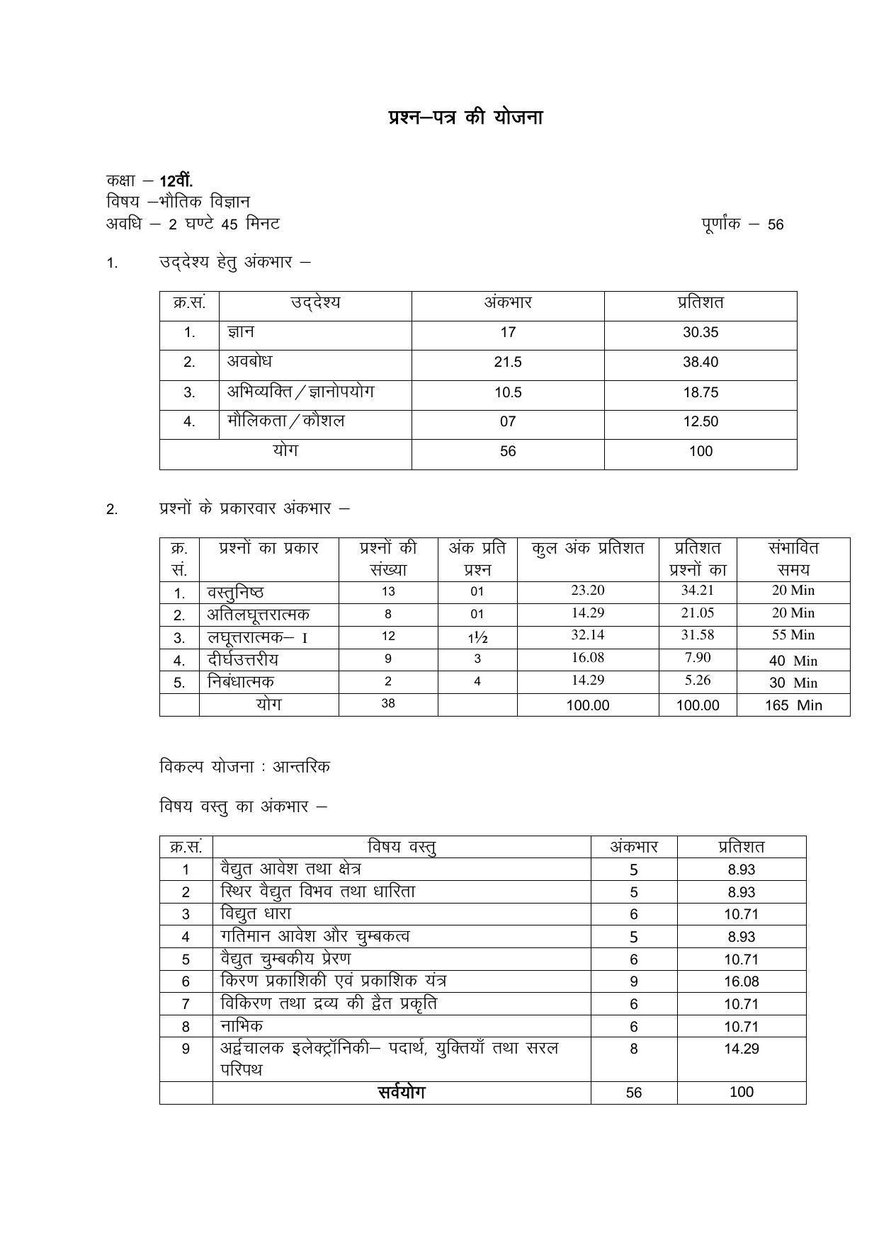 RBSE 12th Model Paper 2022 - Page 233