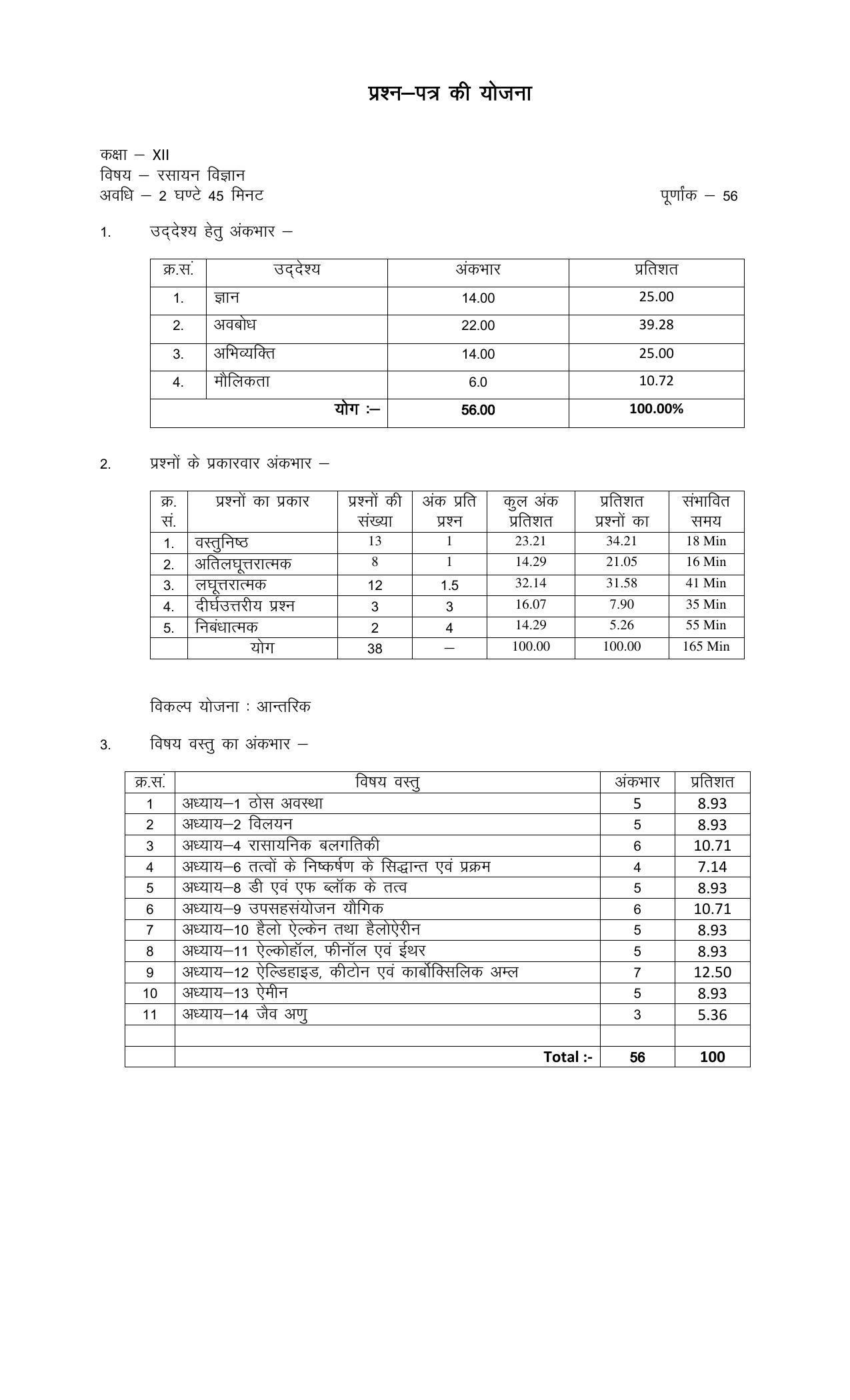 RBSE 12th Model Paper 2022 - Page 243