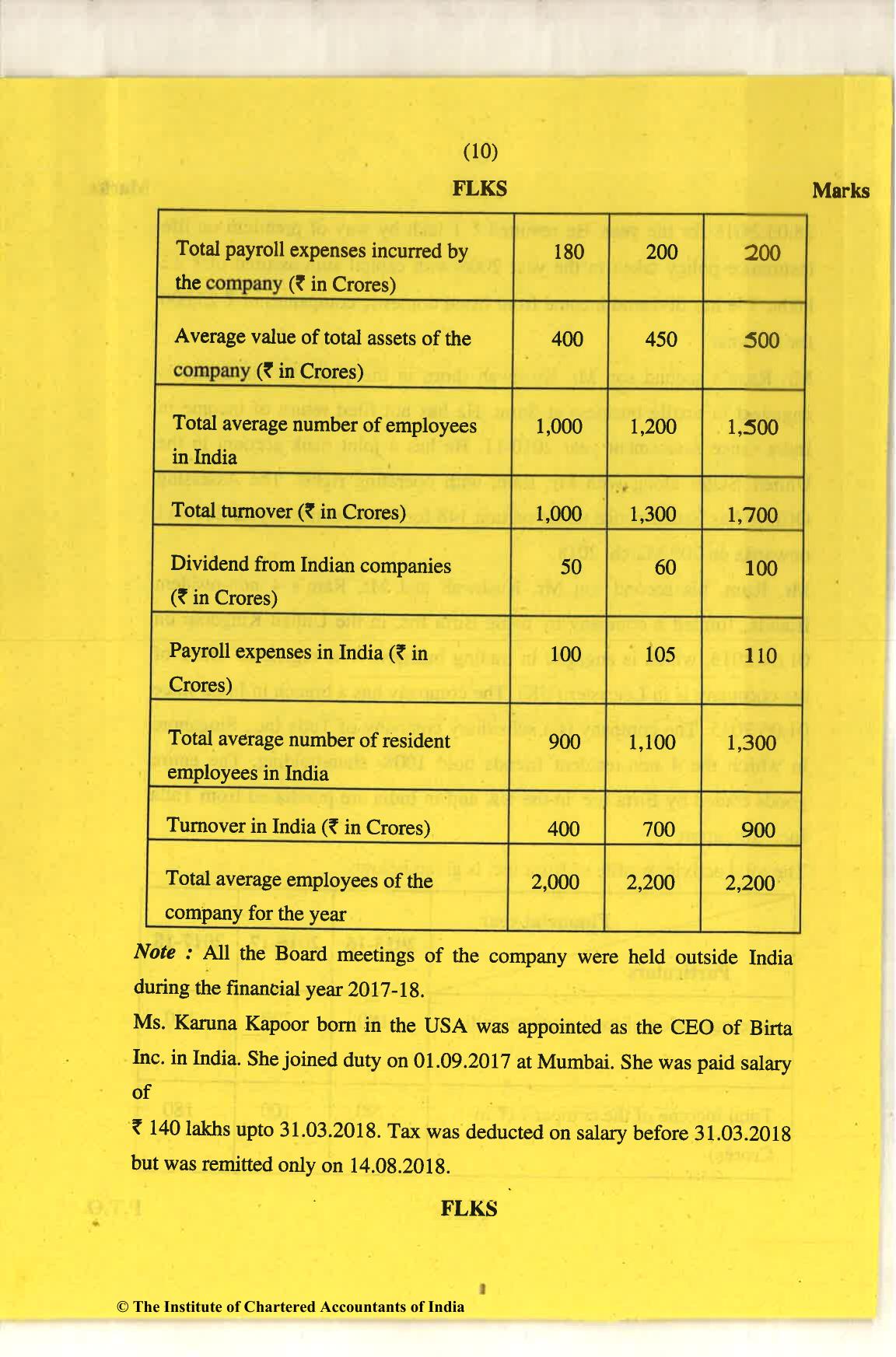 CA Final Nov 2018 Question Paper - Paper 6C – International Taxation - Page 10