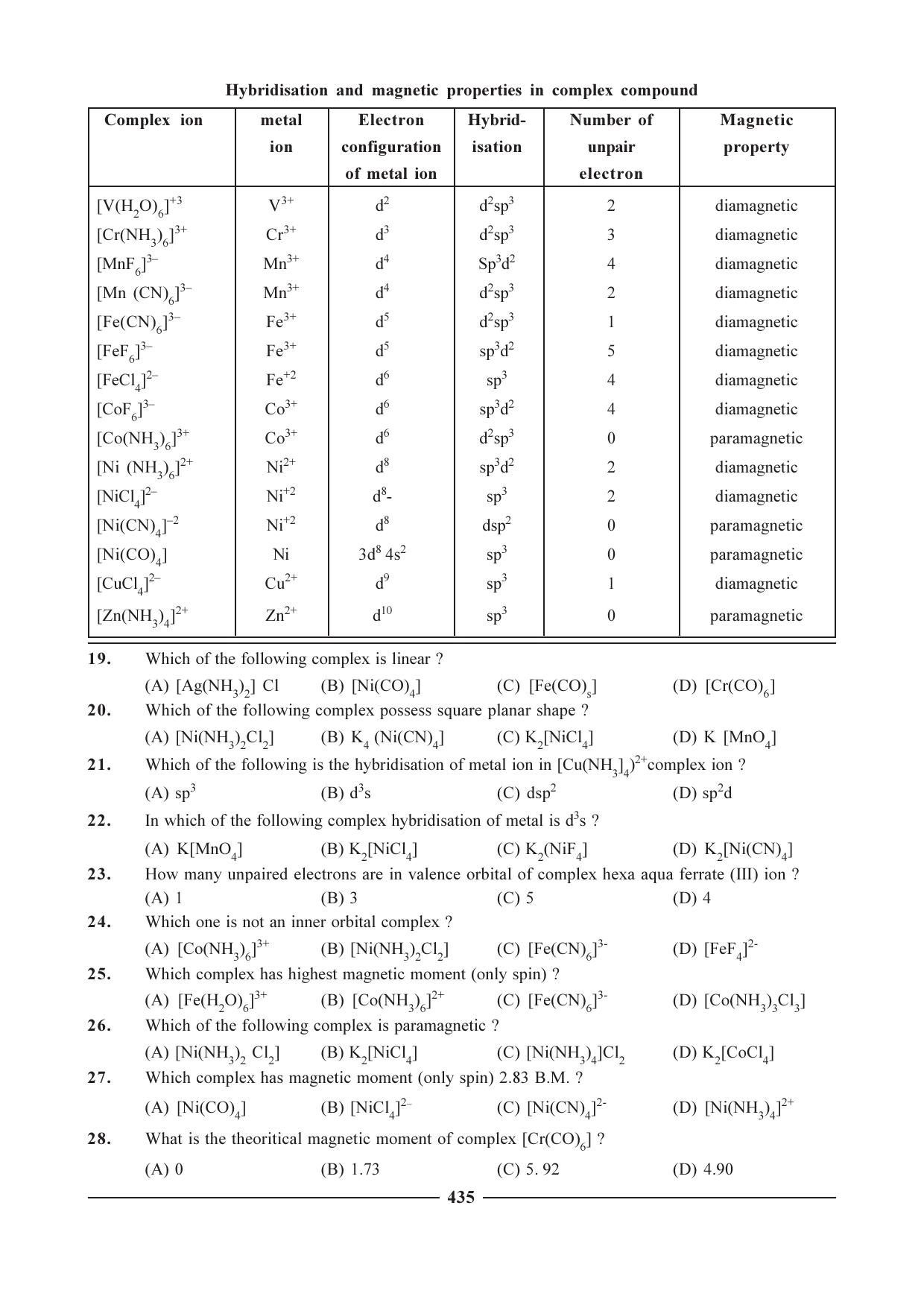 GSEB HSC Chemistry Question Paper (English Medium)- Chapter 17 - Page 5