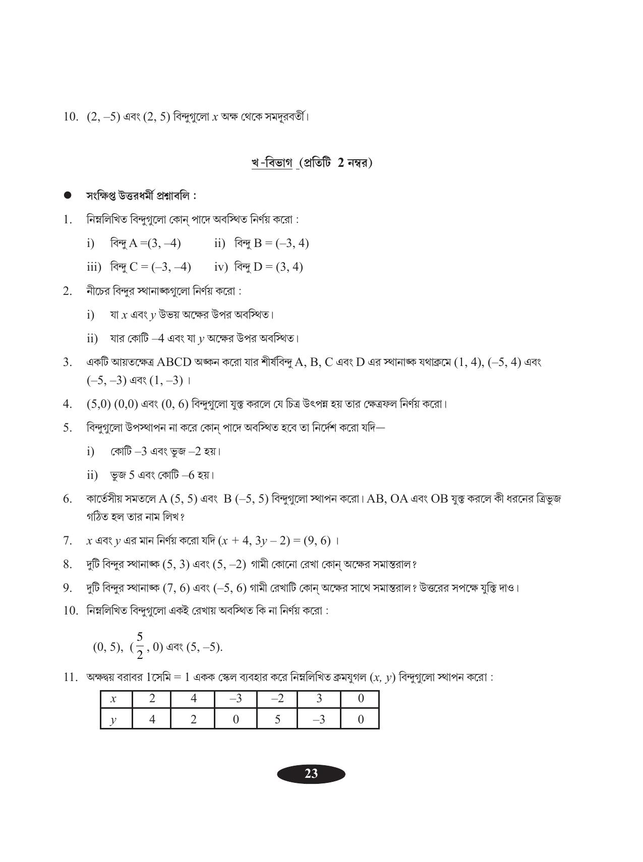 Tripura Board Class 9 Math Bengali Version Workbooks - Page 27