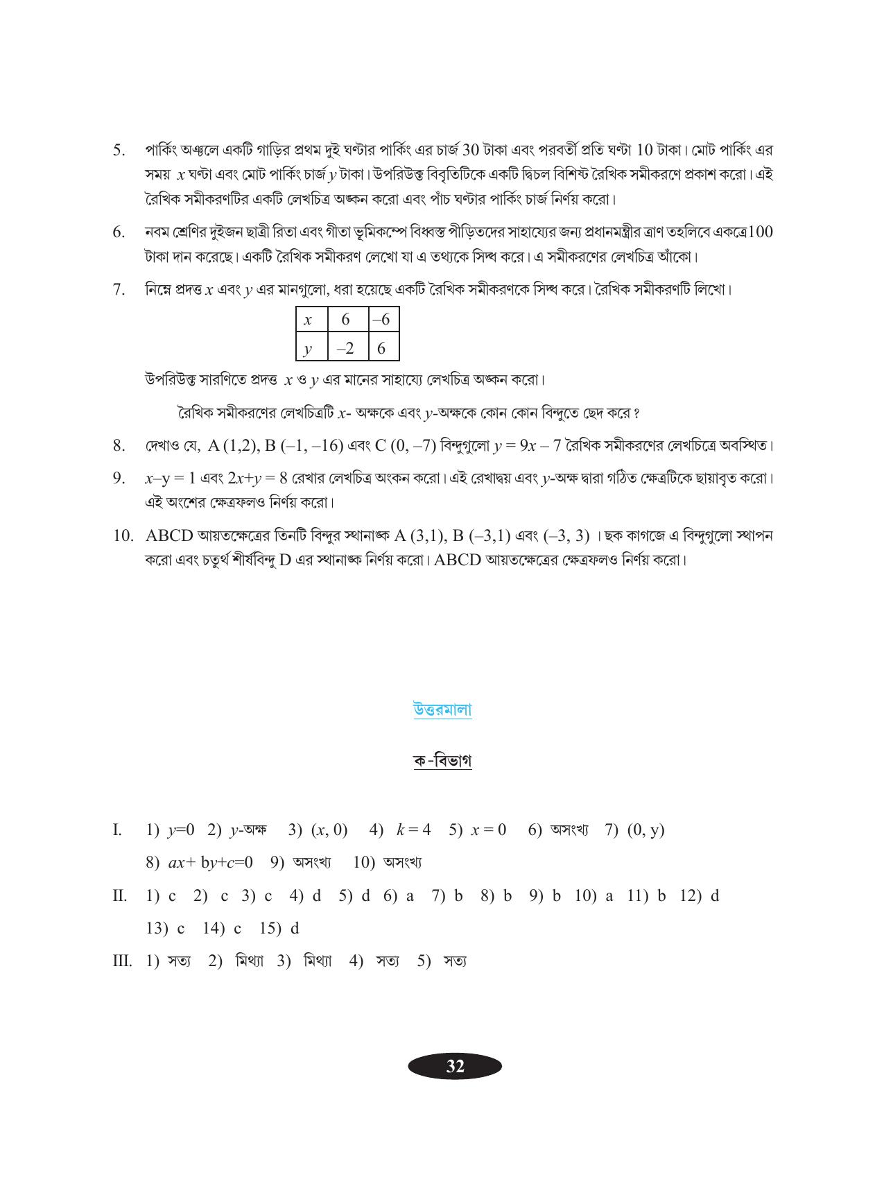 Tripura Board Class 9 Math Bengali Version Workbooks - Page 36
