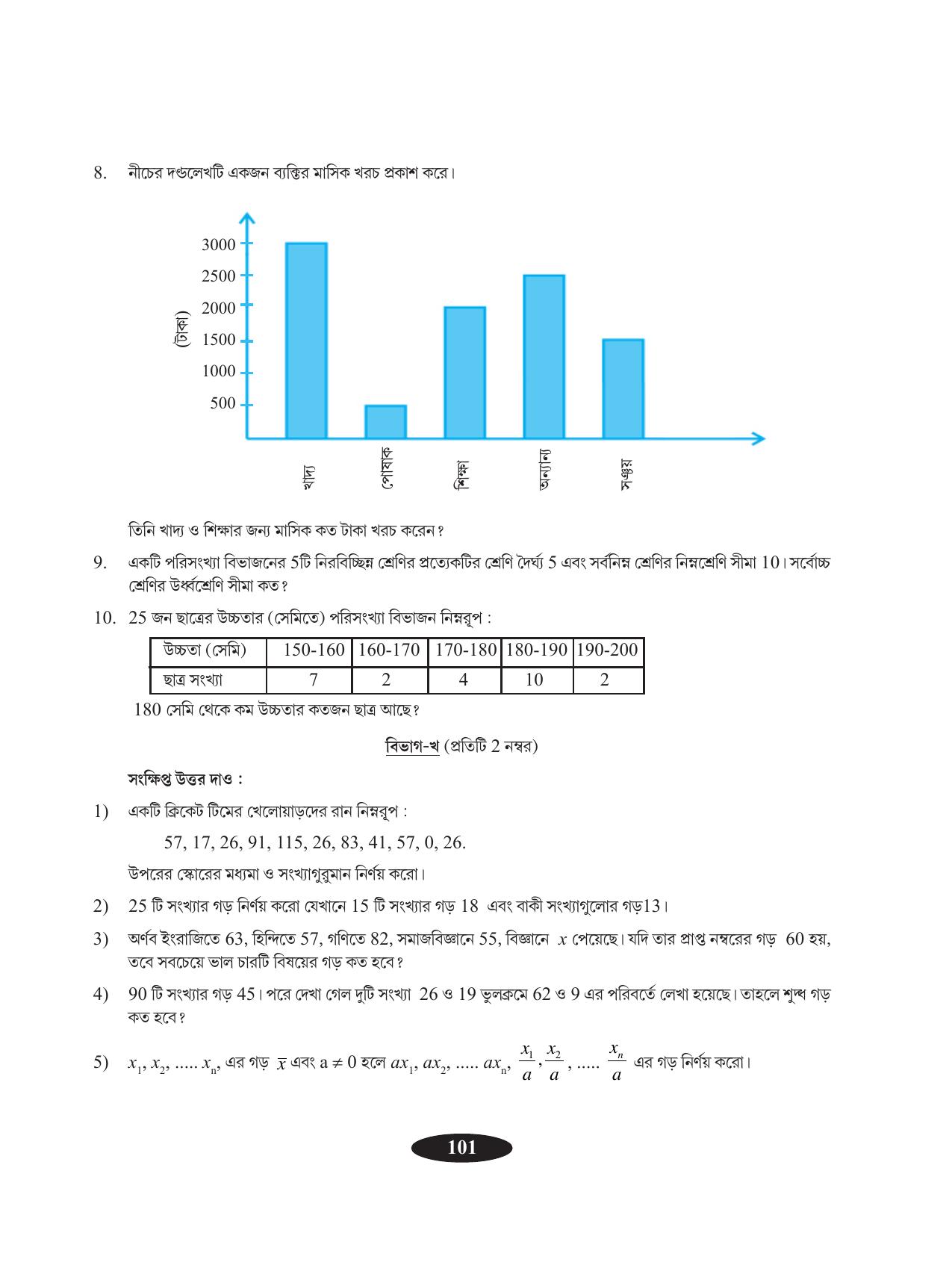 Tripura Board Class 9 Math Bengali Version Workbooks - Page 105
