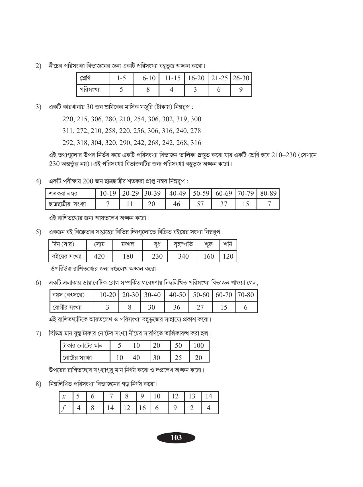 Tripura Board Class 9 Math Bengali Version Workbooks - Page 107