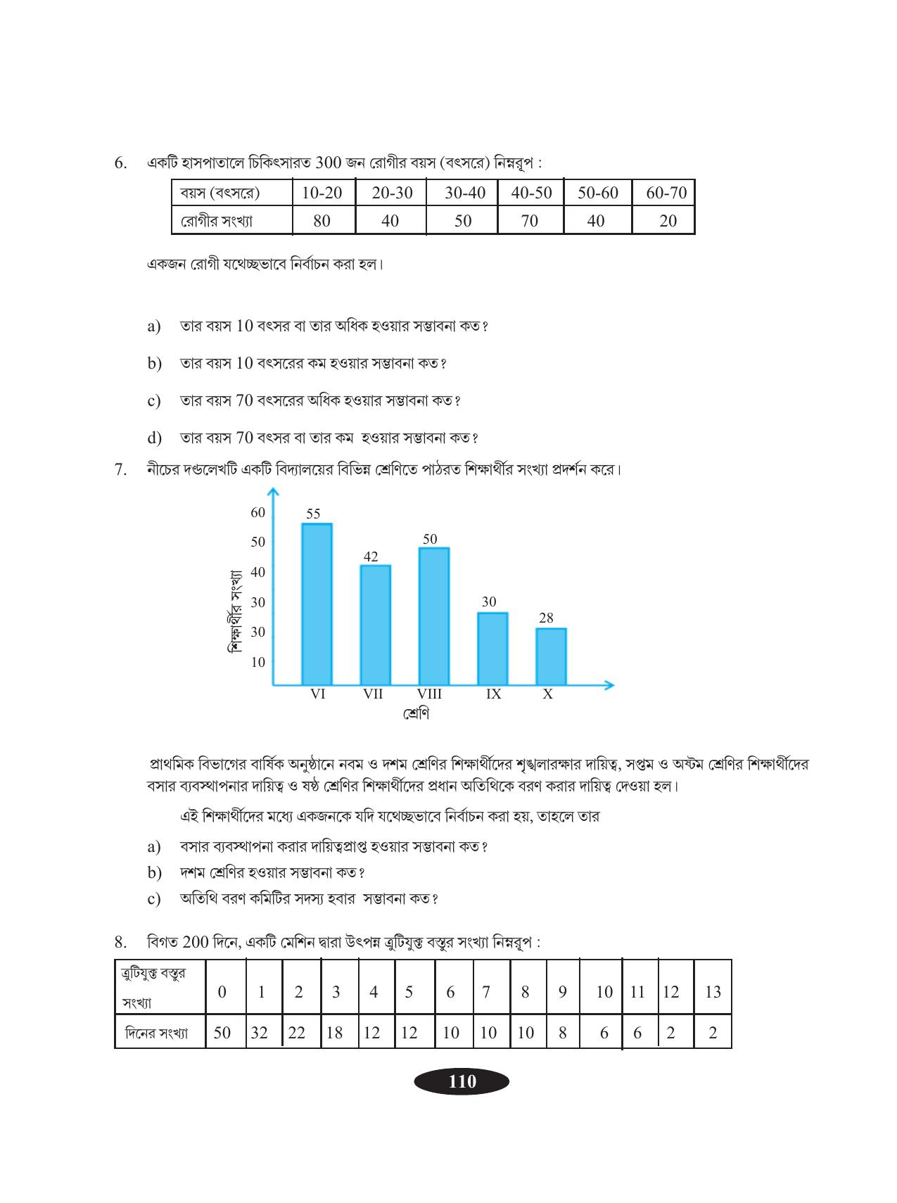 Tripura Board Class 9 Math Bengali Version Workbooks - Page 114