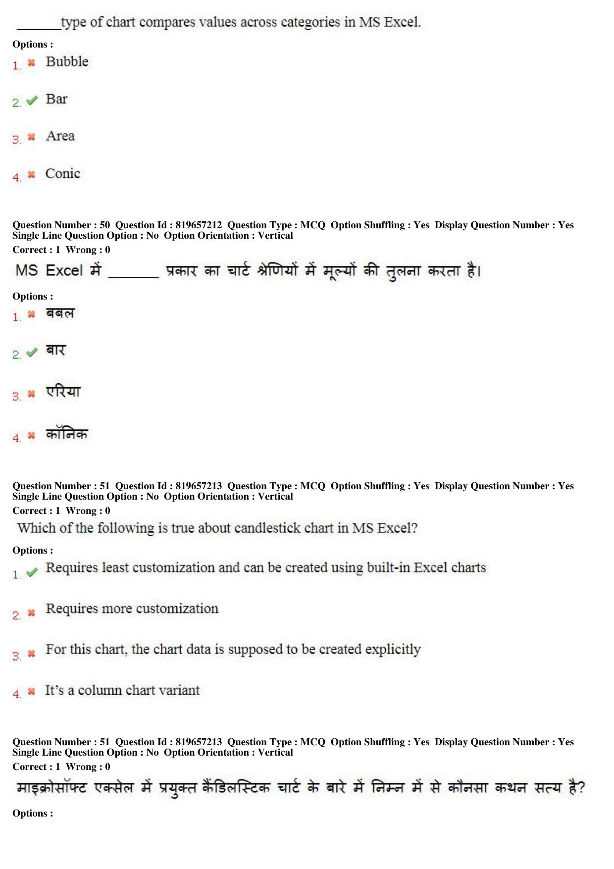MP CPCT 04th August 2018 Hindi Typing Question Paper Shift 1 - Page 33
