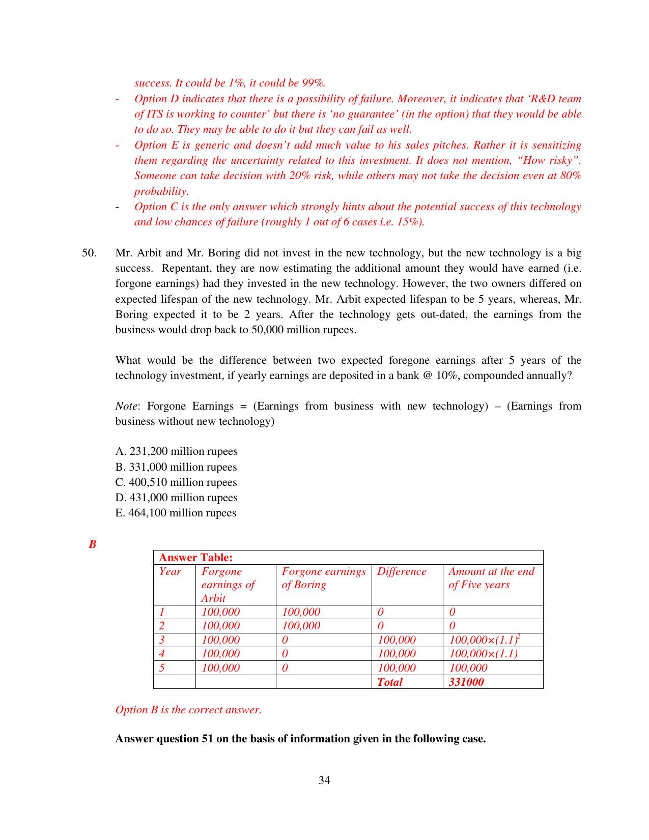 XAT 2015 Set C Question Papers - Page 35