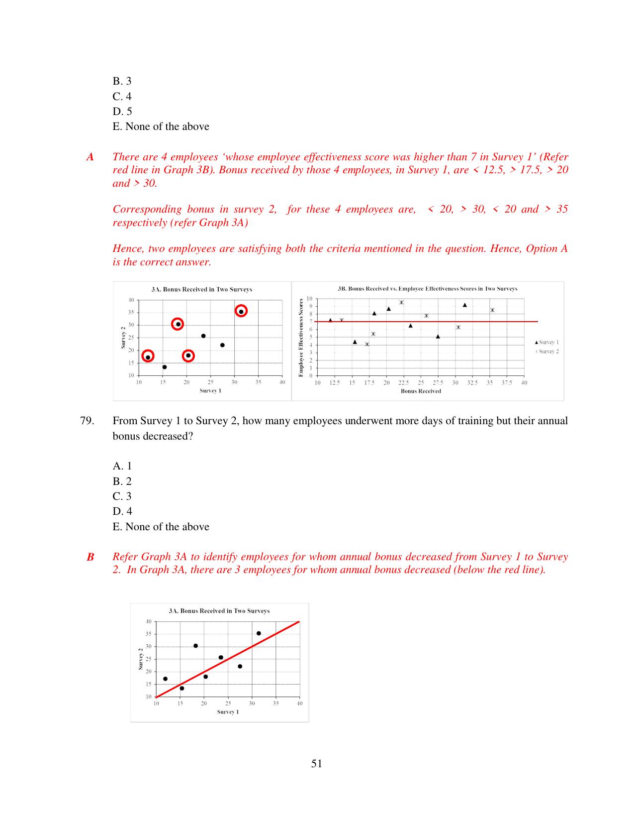 XAT 2015 Set C Question Papers - Page 52