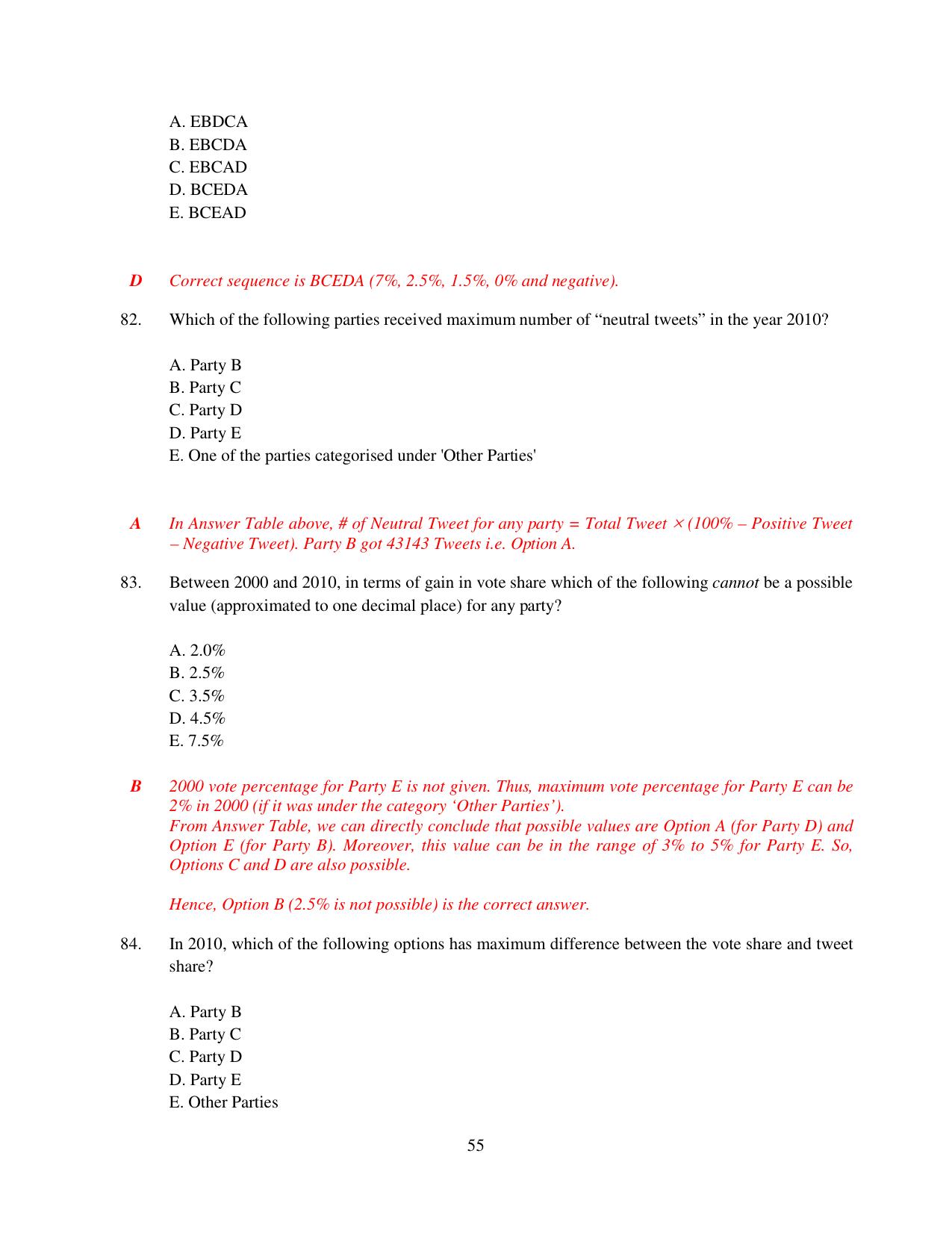 XAT 2015 Set C Question Papers - Page 56