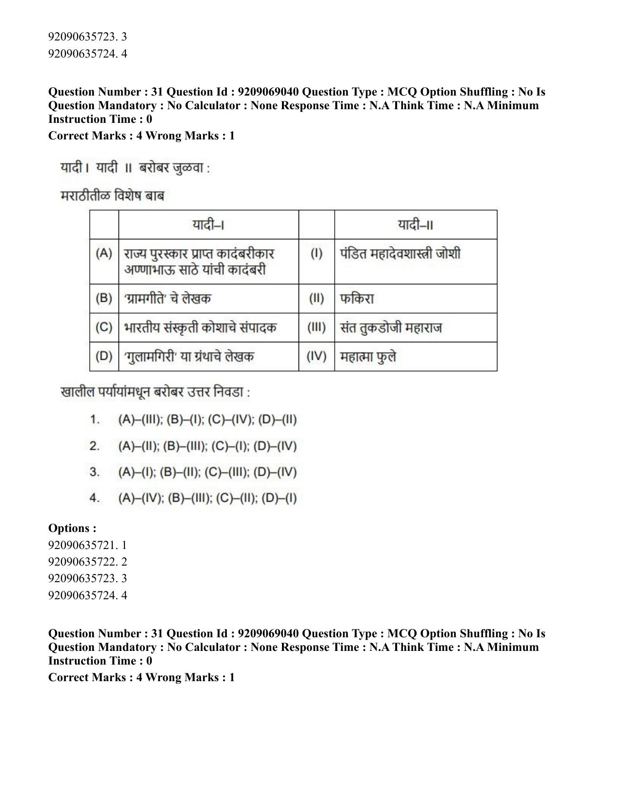 CUET PG 2023: LAQP25 – Marathi (Hindi)-Shift 3 (08-06-2023) Question Paper - Page 47