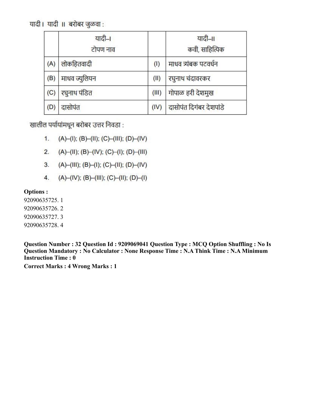 CUET PG 2023: LAQP25 – Marathi (Hindi)-Shift 3 (08-06-2023) Question Paper - Page 50