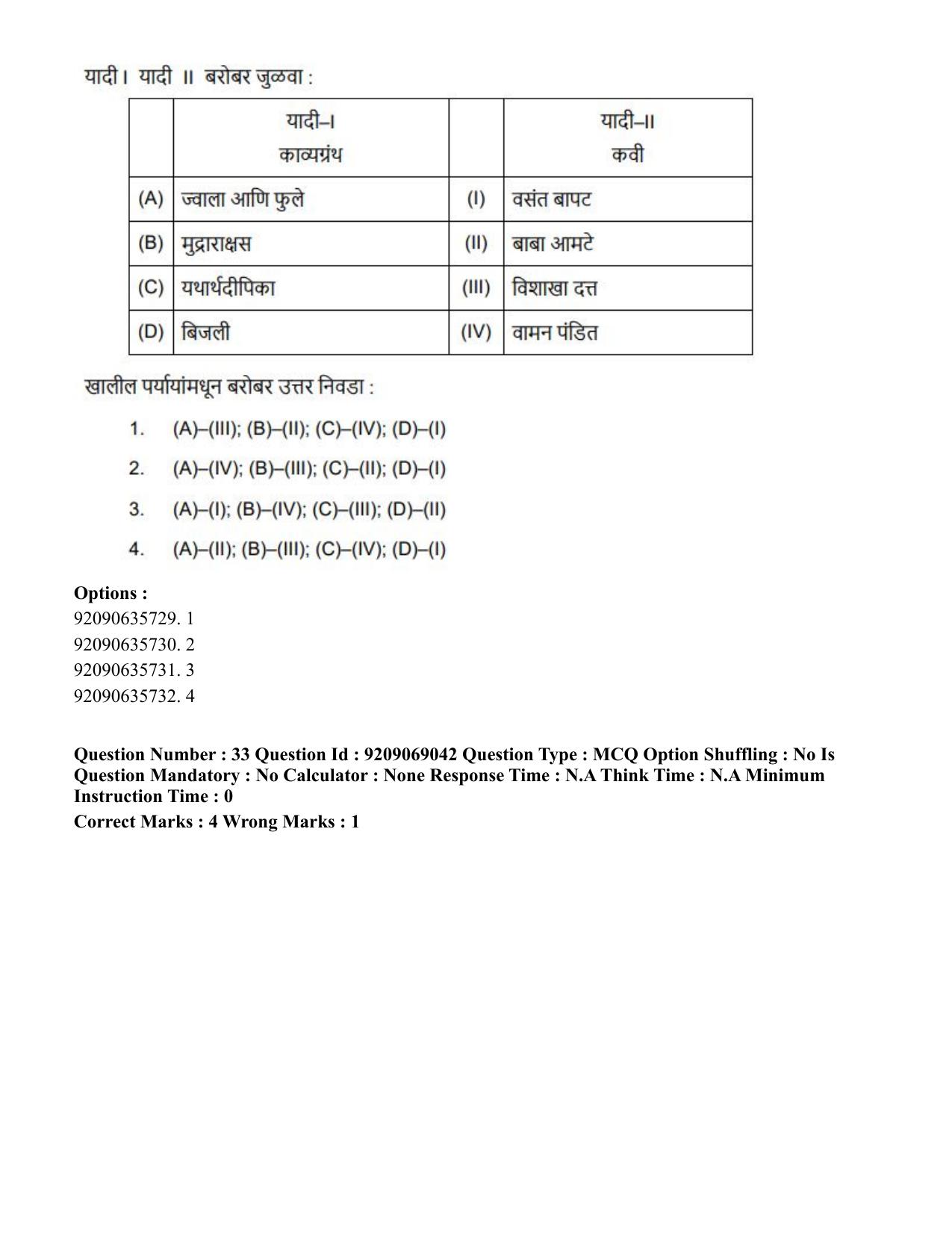 CUET PG 2023: LAQP25 – Marathi (Hindi)-Shift 3 (08-06-2023) Question Paper - Page 52