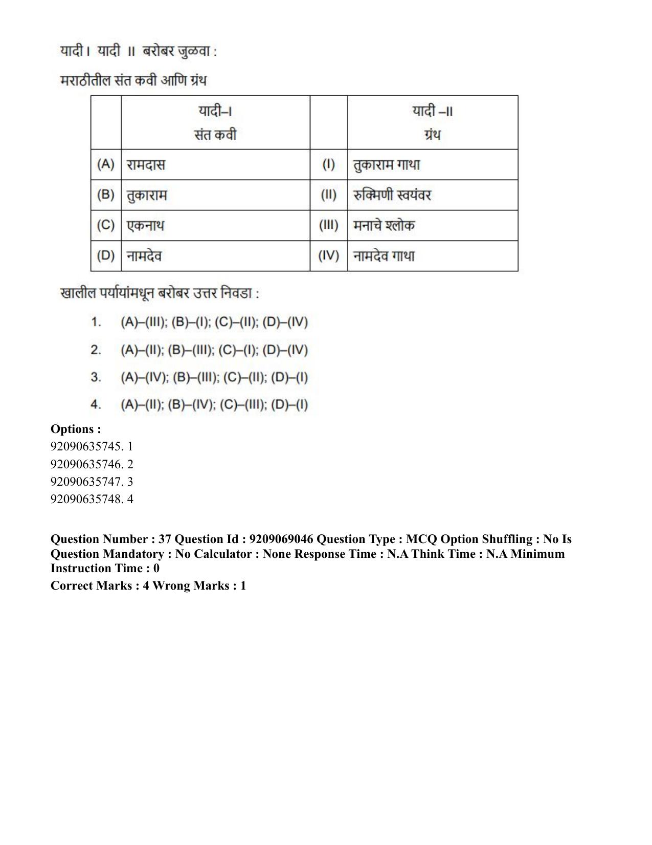 CUET PG 2023: LAQP25 – Marathi (Hindi)-Shift 3 (08-06-2023) Question Paper - Page 65