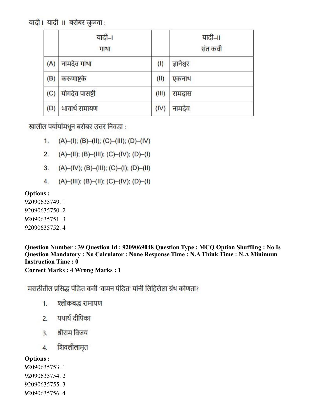 CUET PG 2023: LAQP25 – Marathi (Hindi)-Shift 3 (08-06-2023) Question Paper - Page 69