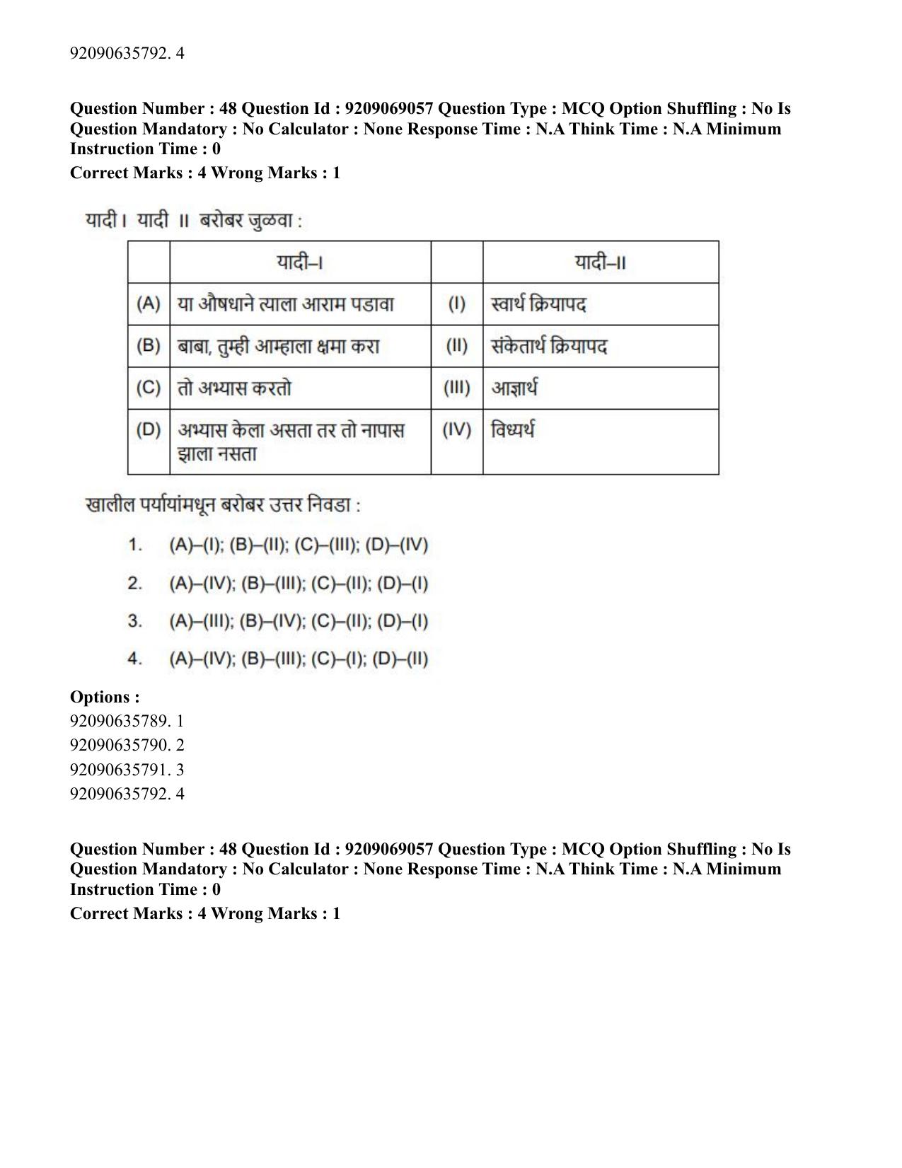 CUET PG 2023: LAQP25 – Marathi (Hindi)-Shift 3 (08-06-2023) Question Paper - Page 90