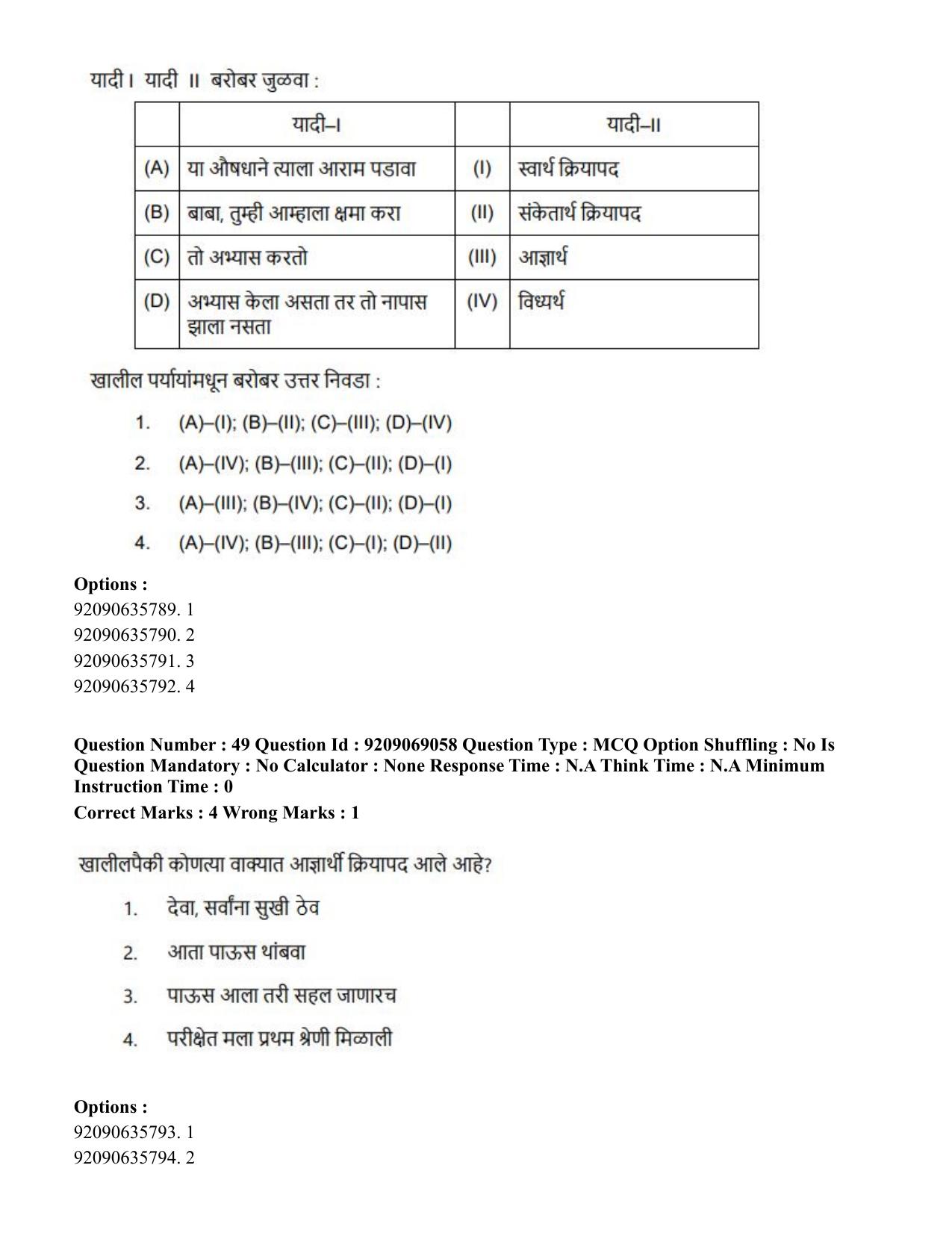 CUET PG 2023: LAQP25 – Marathi (Hindi)-Shift 3 (08-06-2023) Question Paper - Page 91