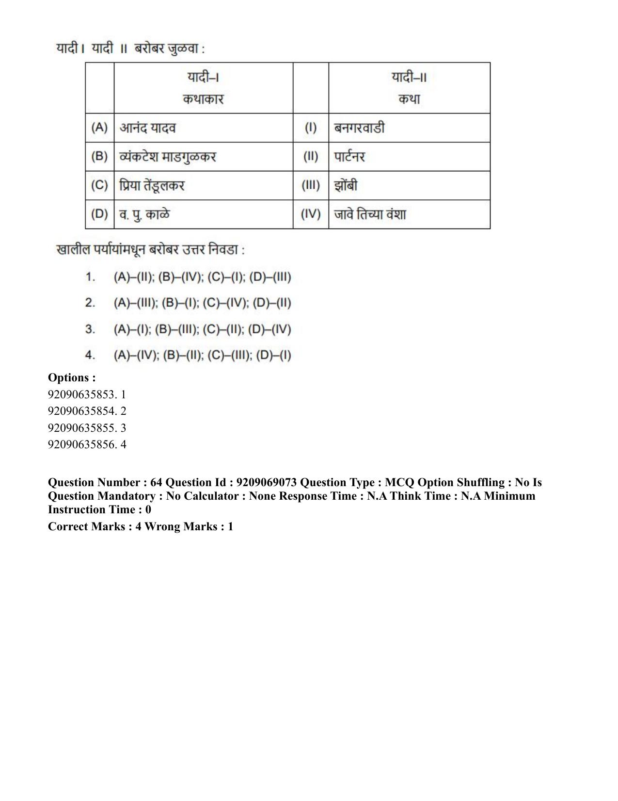 CUET PG 2023: LAQP25 – Marathi (Hindi)-Shift 3 (08-06-2023) Question Paper - Page 117