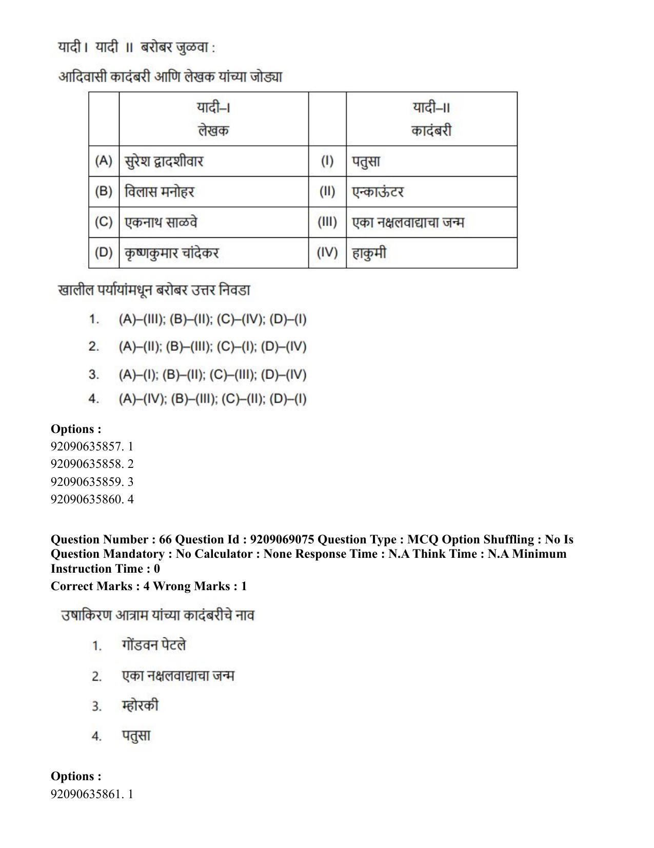 CUET PG 2023: LAQP25 – Marathi (Hindi)-Shift 3 (08-06-2023) Question Paper - Page 122