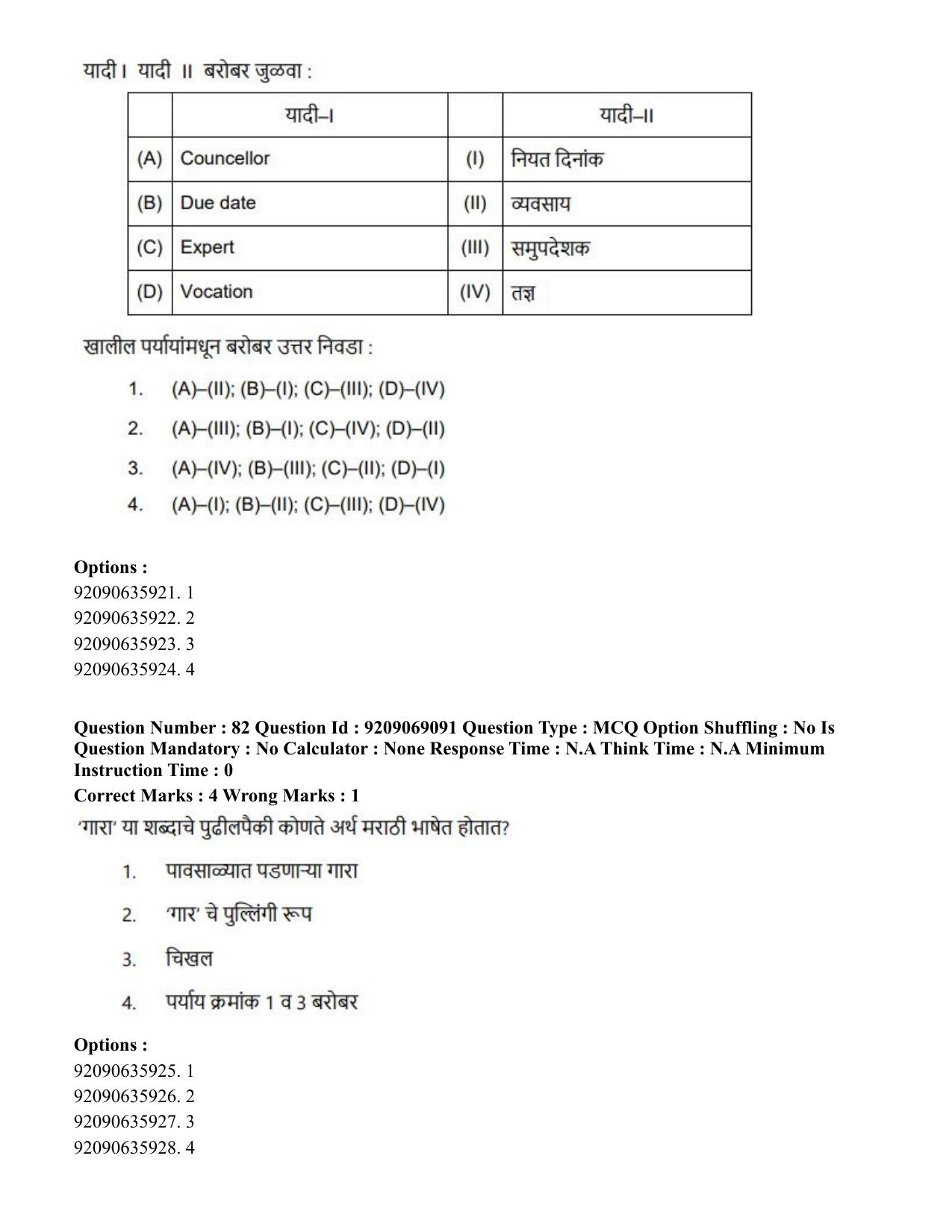 CUET PG 2023: LAQP25 – Marathi (Hindi)-Shift 3 (08-06-2023) Question Paper - Page 149
