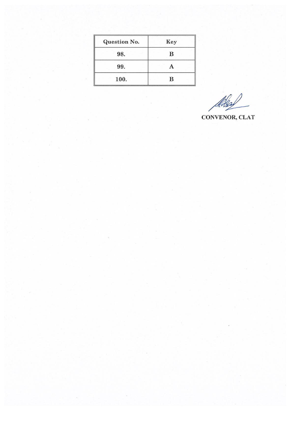 CLAT 2019 PG C-Series Answer Key (LLM) - Page 5