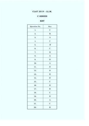 CLAT 2019 PG C-Series Answer Key (LLM)
