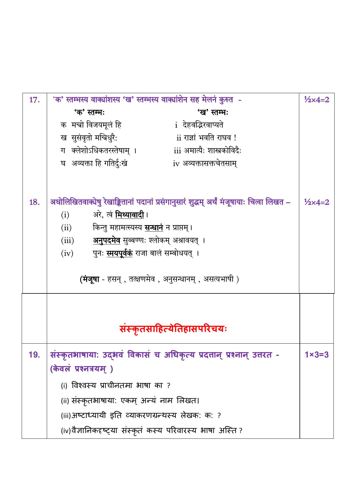 Edudel Class 11 Sanskrit Practice Papers-1 (2023-24) - Page 14