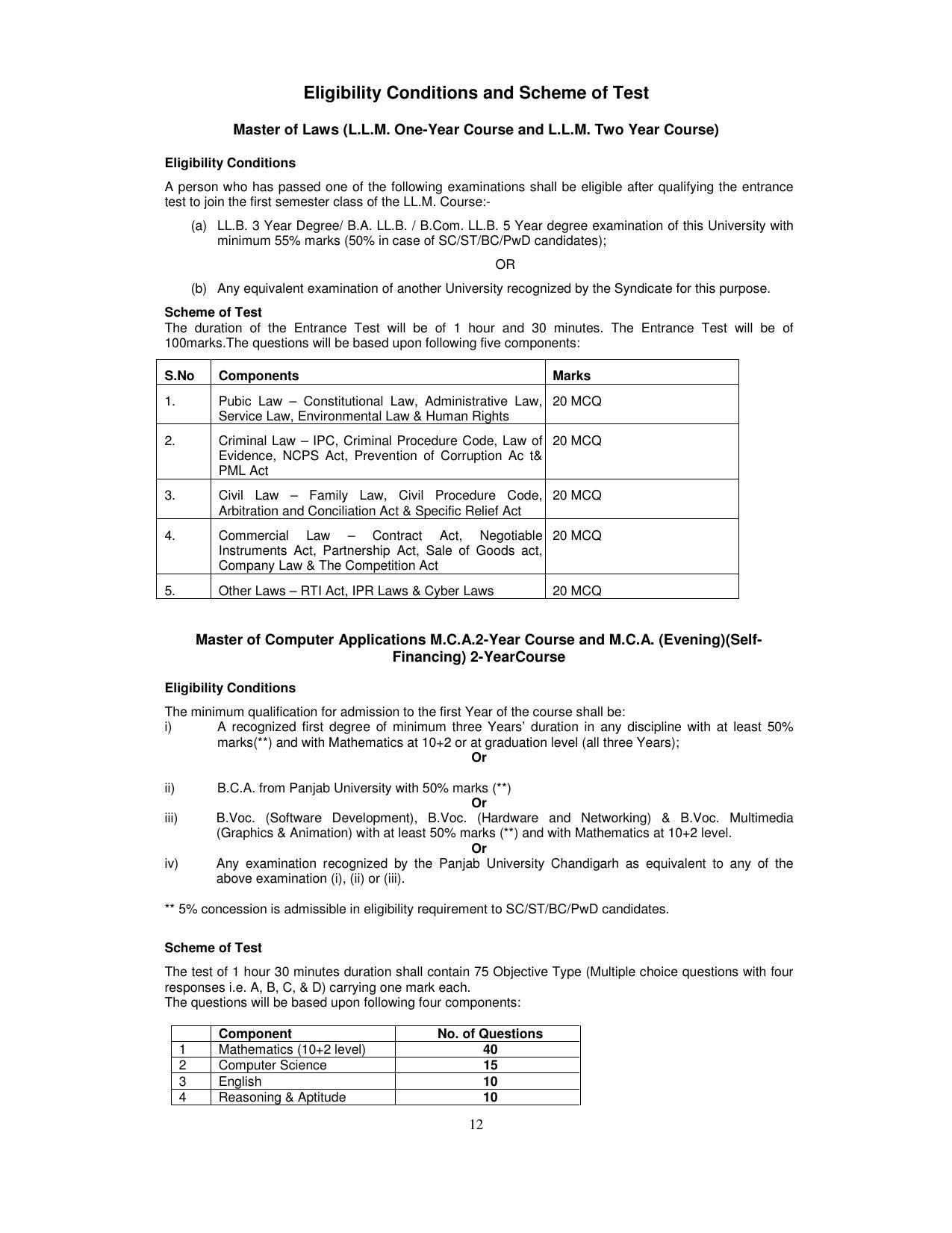 PUCET PG Exam - Page 12
