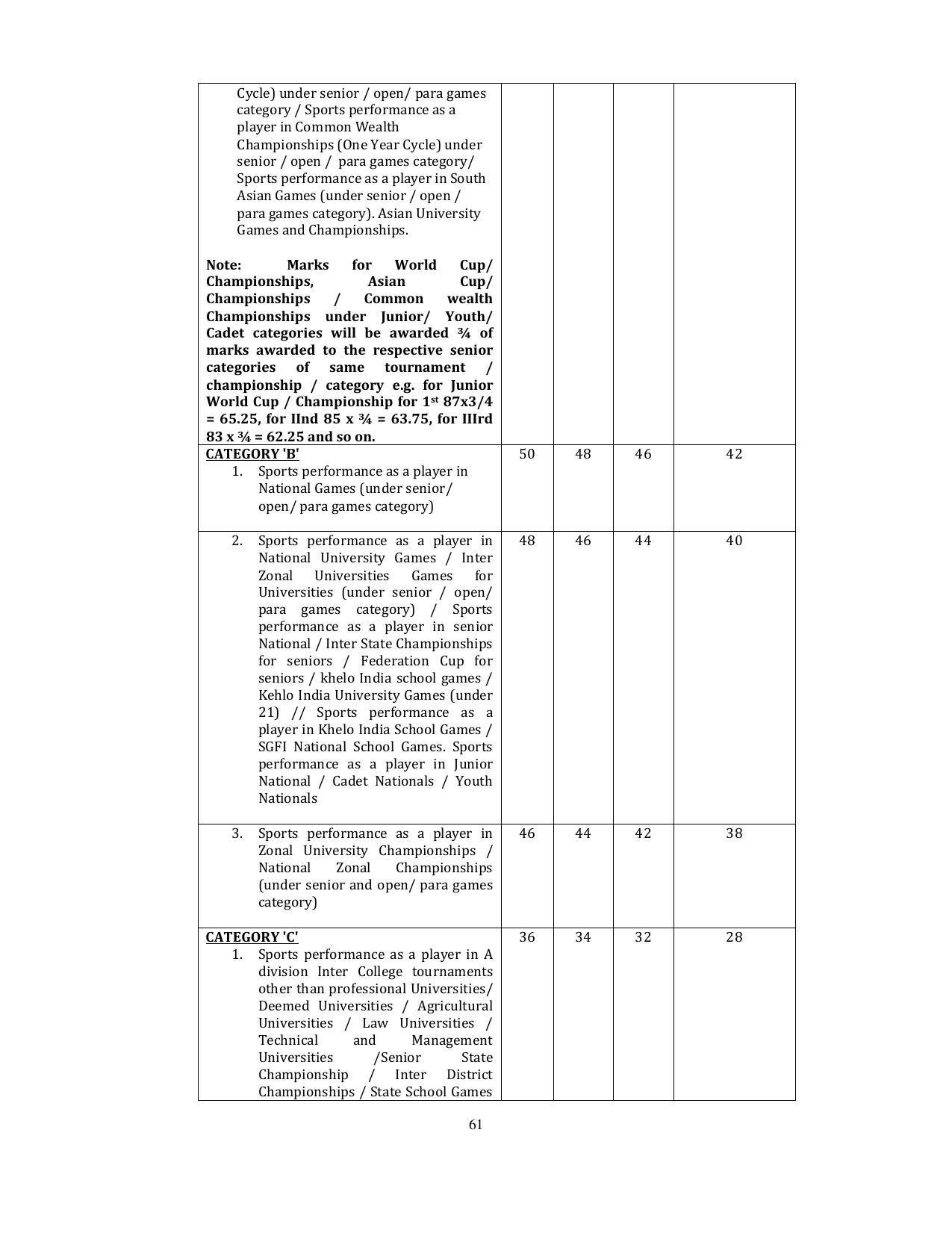 PUCET PG Exam - Page 61