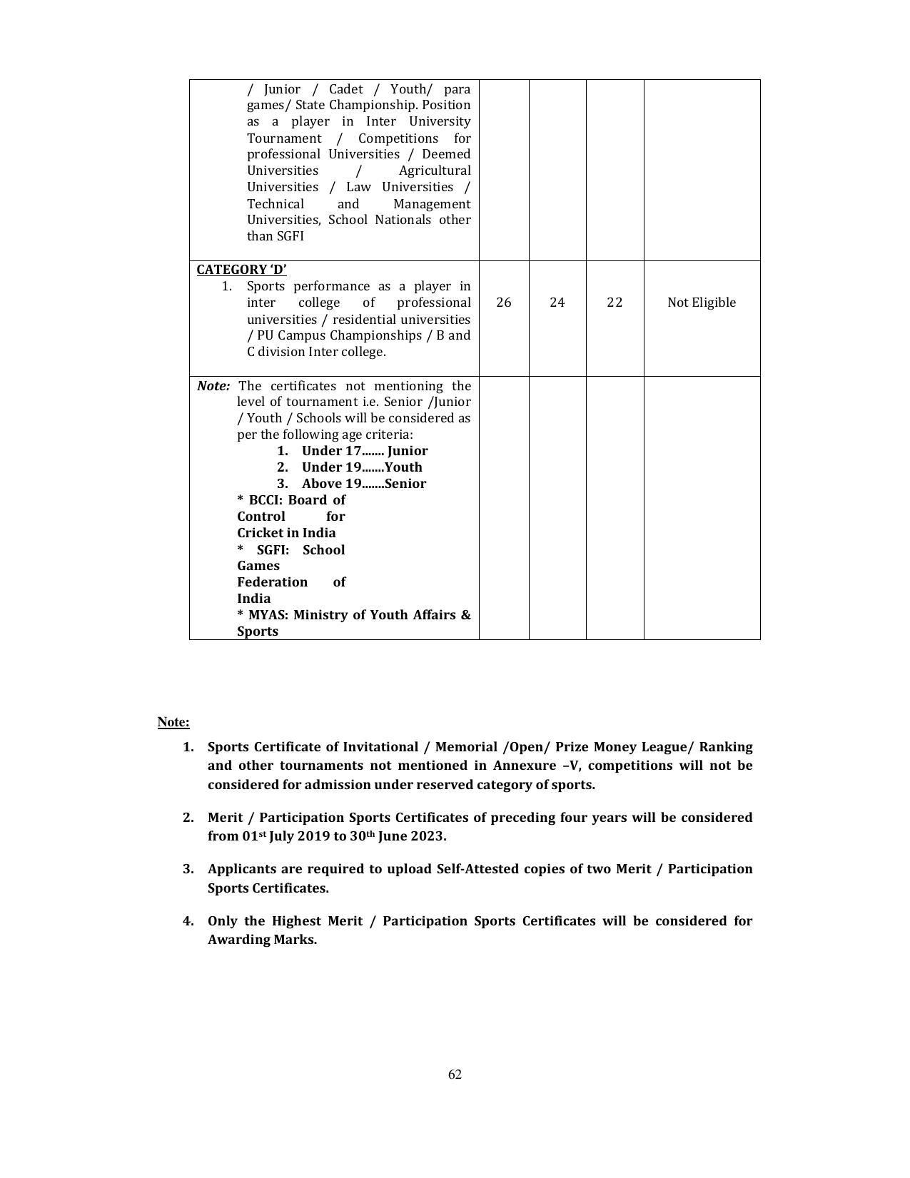 PUCET PG Exam - Page 62