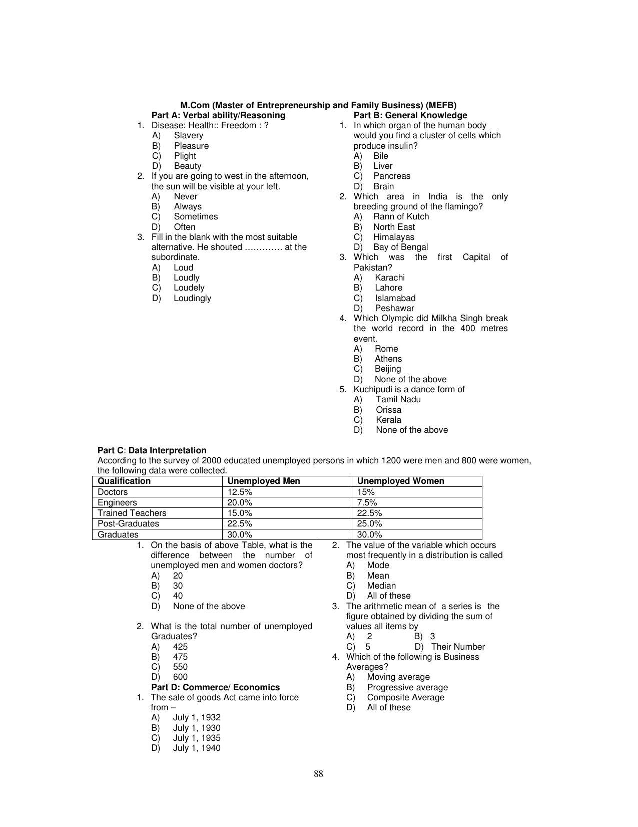 PUCET PG Exam - Page 88